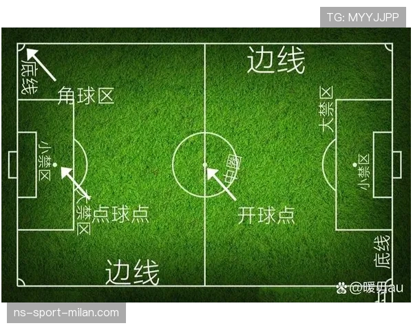 比赛结束条件有哪些规则细节值得注意？全面拆解足球终场判定标准