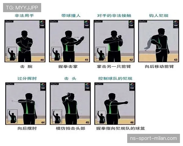初学者指南：篮球比赛中脚踢球违例算不算犯规？