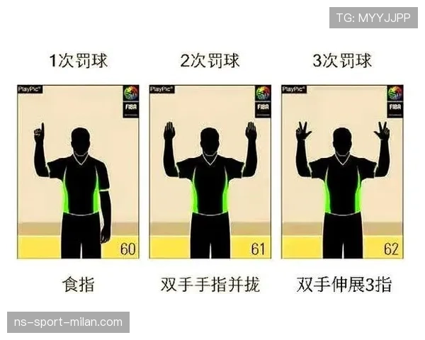 全面解析篮球比赛中掩护犯规判定的规则依据与吹罚尺度