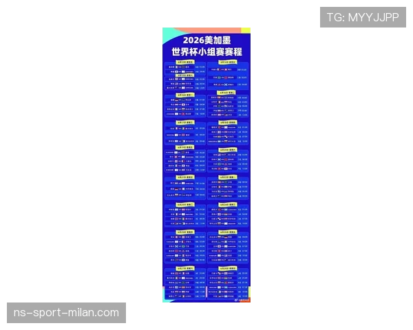 2026世界杯48队分12小组怎么分配，每组几支球队