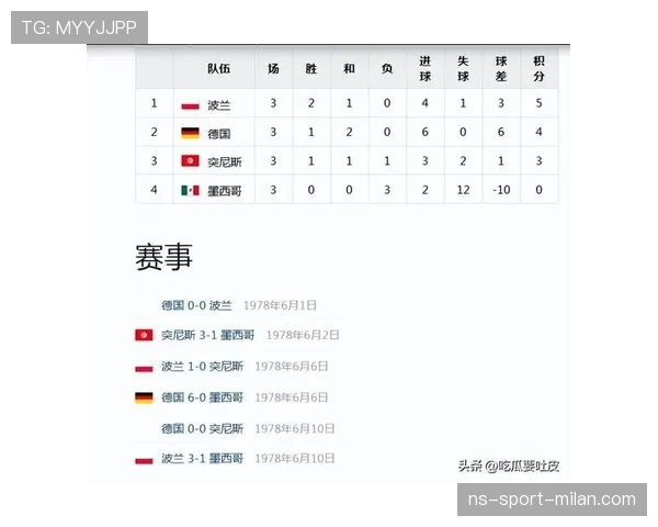 突尼斯能否在2026世界杯创造非洲球队最佳战绩